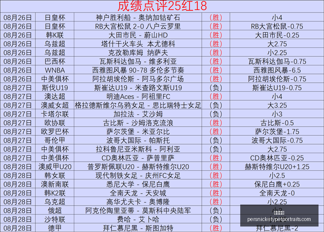 电竞赛事新,版本,黑马崛起目,立博体育官网,立博体育App,立博体育下载,立博体育登录,立博体育平台